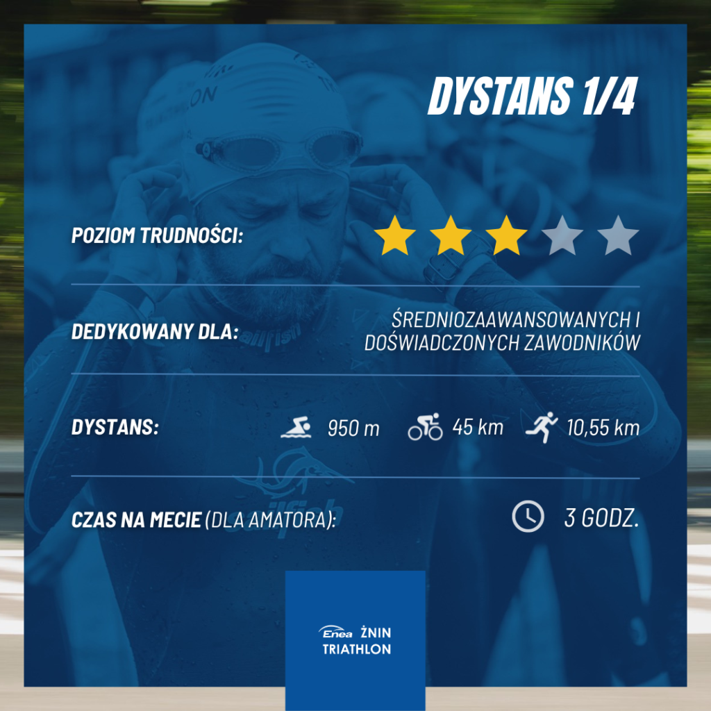 Dystans 1/4 Enea Żnin Triathlon
